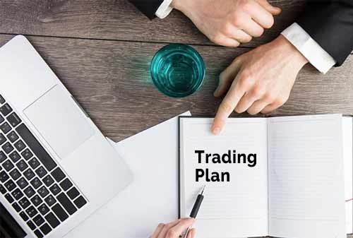 Do You Have a Trading Plan?