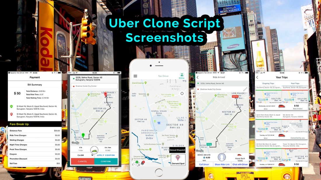 Everything You Need to Know about Uber Clone Scripts and How They can Increase Revenue for Your Business