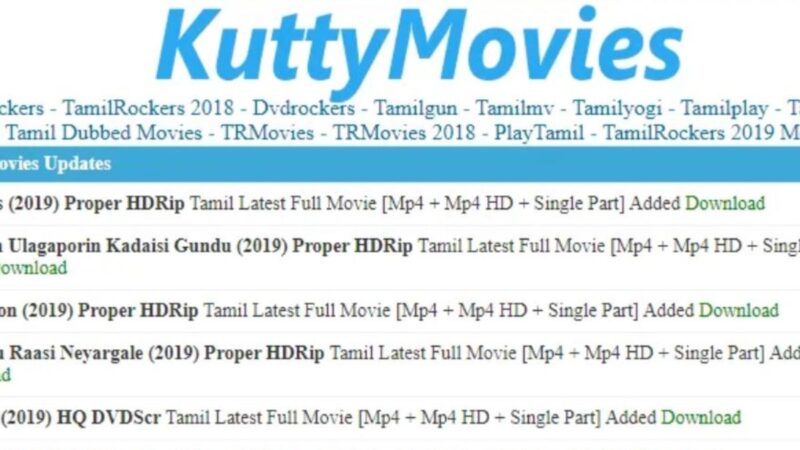 Exploring Kuttymovies Download: An In-Depth Guide